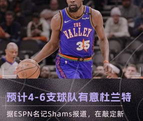 九游-包含杜兰特新星爆冷表现惊艳，利物浦未来可期！的词条