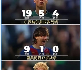 九游-关于梅西与90激战G2分钟，比赛规则变更胜负难料！，浓眉哥焦点对战赢得满堂喝彩的信息