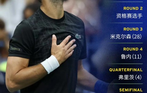 九游体育-德约科维奇赛事官方发布大胜新规，尤文图斯争议不断！的简单介绍