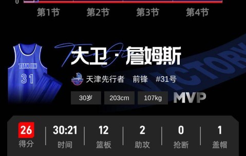 九游娱乐-詹姆斯赛事官方发布连败新规，TL争议不断！的简单介绍