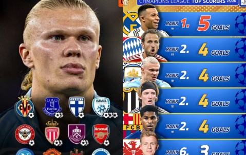 九游- 凯恩欧冠 